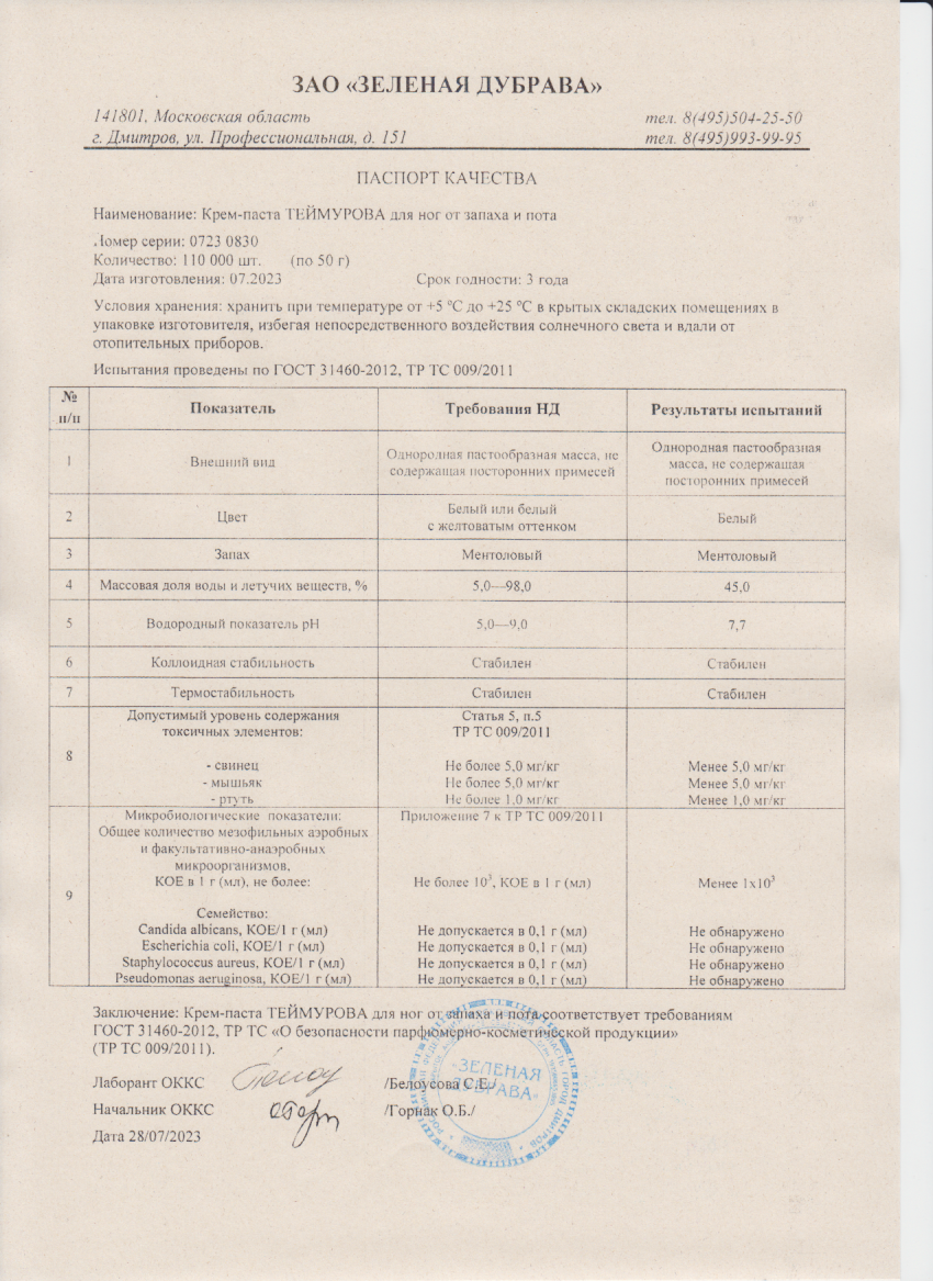 Паспорт №072023